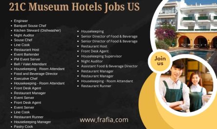 21C Museum Hotels Jobs US