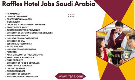 Raffles Hotel Jobs Saudi Arabia